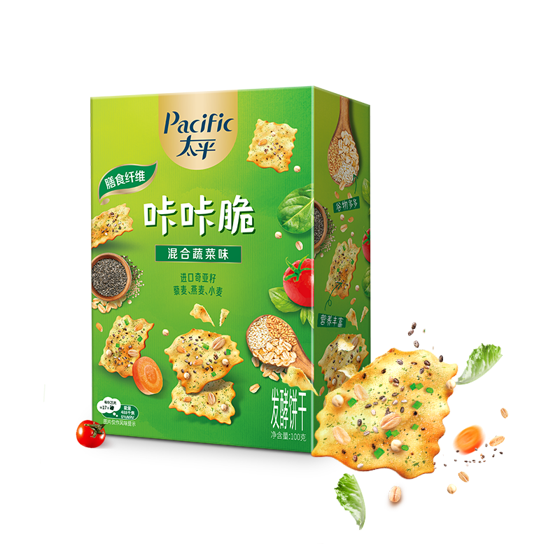 饼干膨化网购最低价查询|饼干膨化价格走势图