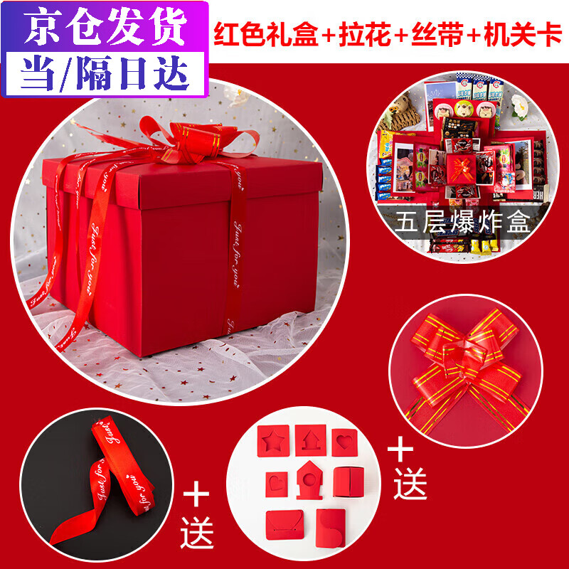 收纳盒历史价格查询方法|收纳盒价格走势图