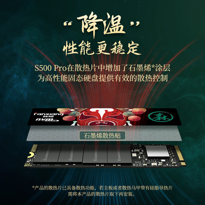 16129円 最大70％オフ！ Fanxiang S500 Pro 1TB NVMe SSD M.2 2280 PCIe Gen3x4 3500MB s TLC 3D NAND 64_並行輸入