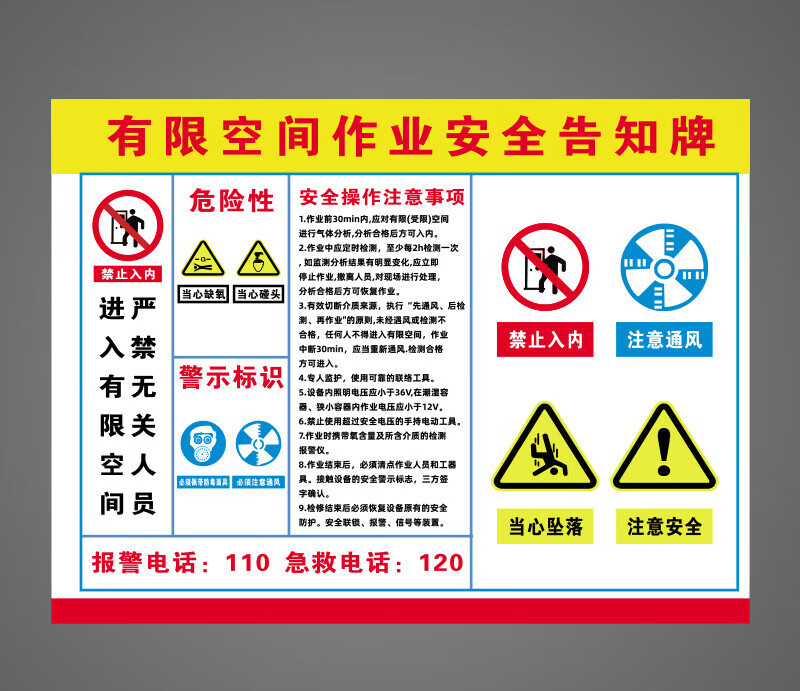 vcvbvo有限空间安全告知牌警示标识牌受限空间未经许可严禁作业警示牌