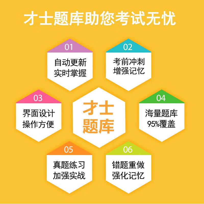2026年考研英语一历年真题详解写作考前冲刺手机题库资料 考试软件课件试题新版才士题库 考研公共科目题库 【其他科目咨询客服】