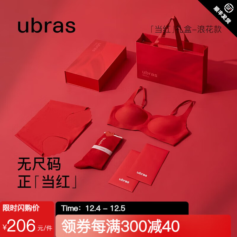 Ubras文胸套装价格走势和销量分析