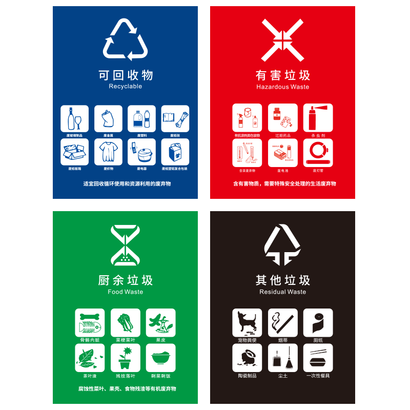 壹居长宁 新国标通用款垃圾分类标示贴 不干胶自粘PVC防水防褪色贴纸 室内室外环保标识15*20cm 4个装