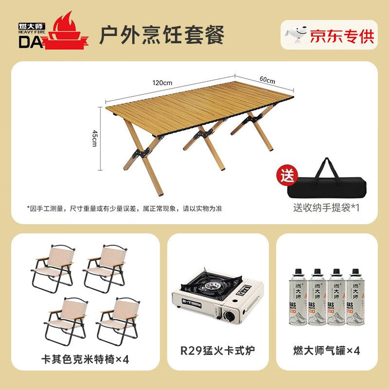 看野餐用品历史价格|野餐用品价格走势图