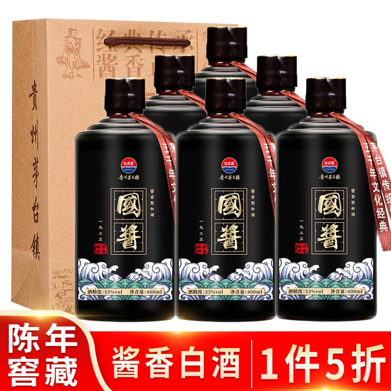 白酒查这个商品的价格走势|白酒价格历史