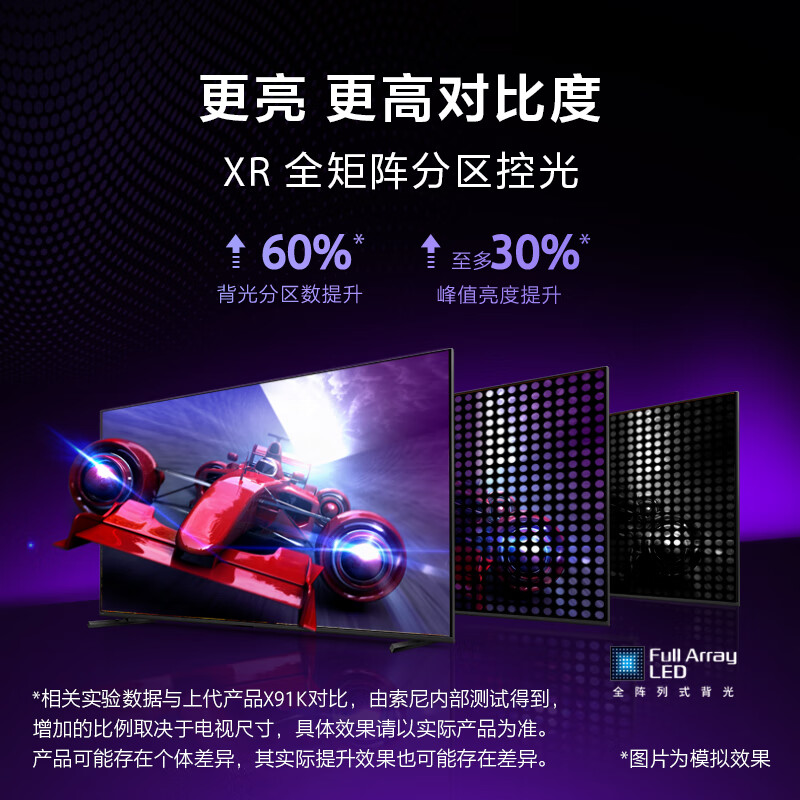 索尼（SONY）XR-75X91L 75英寸 高性能游戏电视 (X90L进阶款) XR认知芯片 4K120Hz 智能摄像头 PS5理想搭档