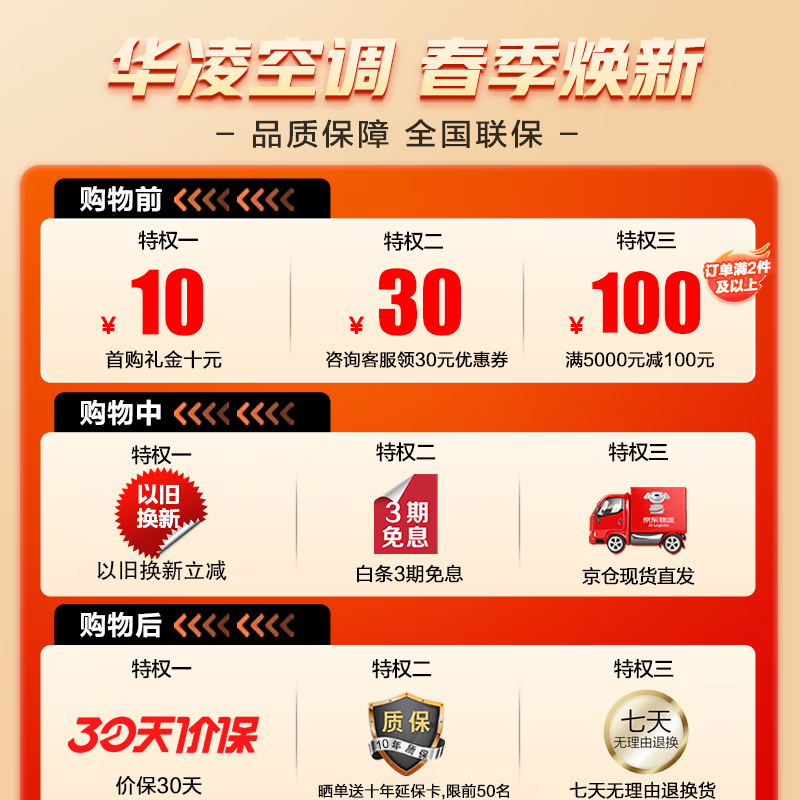 华凌空调N8HE1怎么样（华凌空调怎么样好不好）