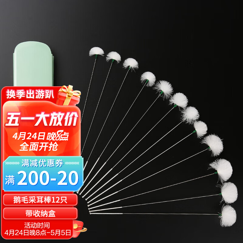 浴室用品历史价格曲线|浴室用品价格走势图