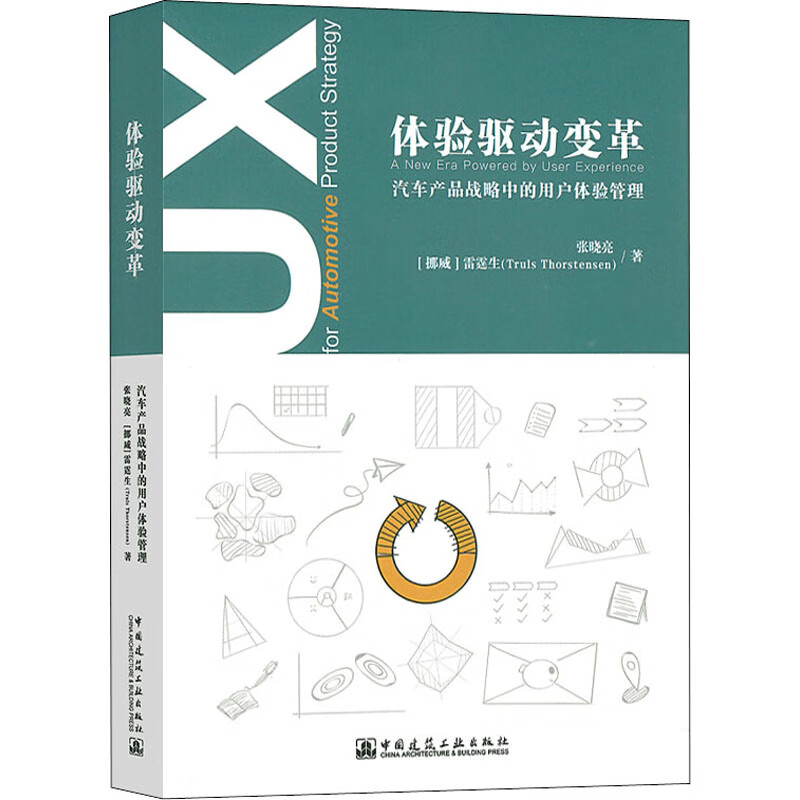 体验驱动变革 汽车产品战略中的用户体验管理