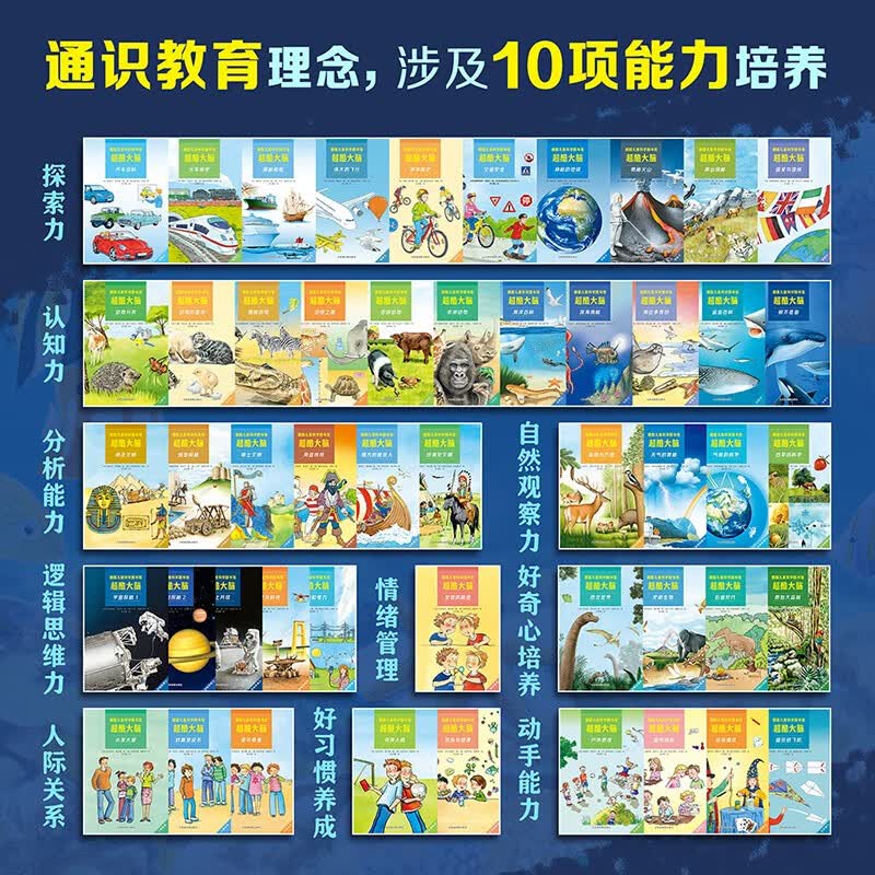 超酷大脑（全50册 德国儿童百科全书5-7-12岁 提升儿童专注力,训练儿童左右脑开发.益智科普百科全书,探索海洋 交通 历史 文明 动物 史前生物 地理学）寒假阅读详情图