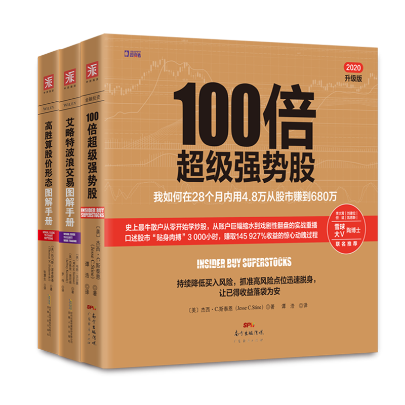 节约预算,购买更划算!价格走势大揭秘!