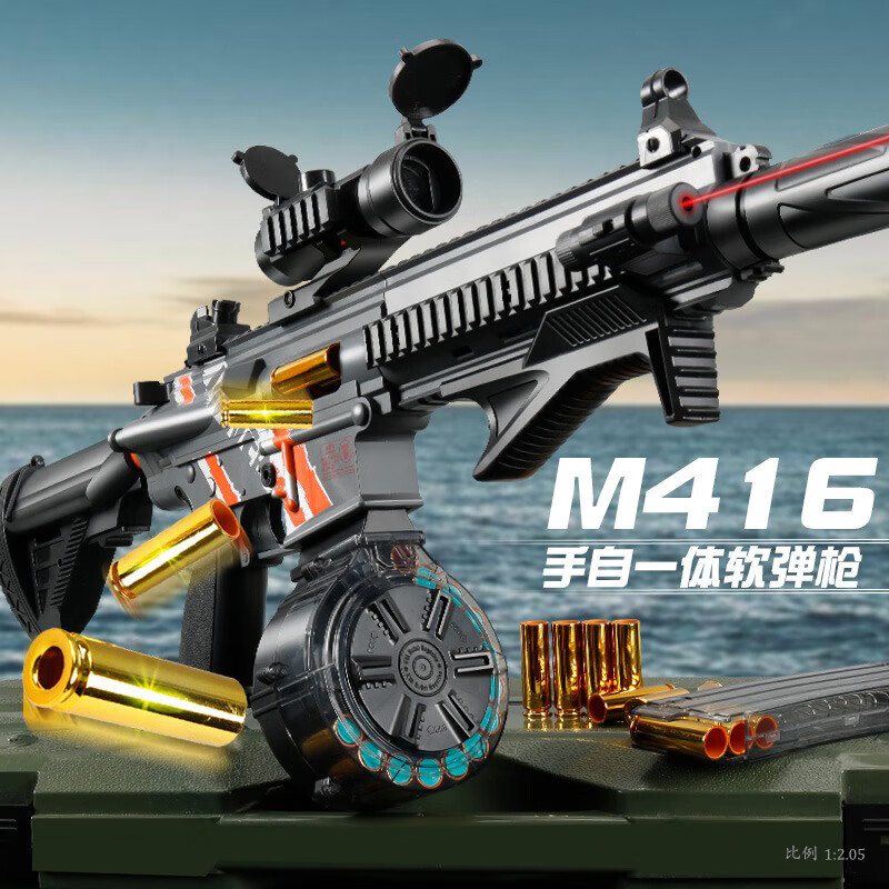 近期软弹枪的价格走势|软弹枪价格历史