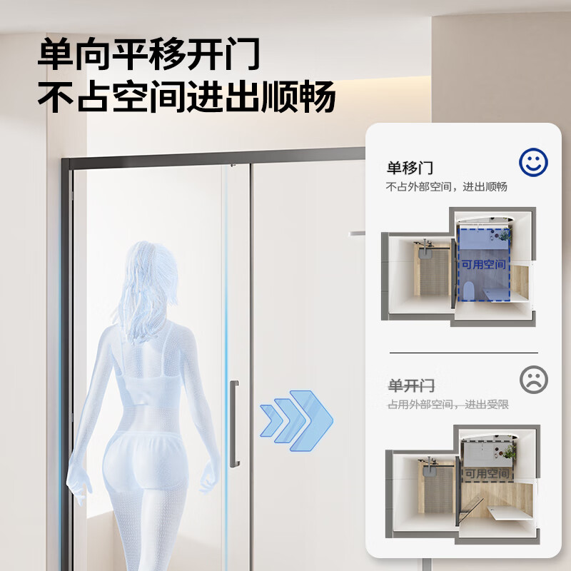 哪个品牌质量好？2024年淋浴房品质最好的品牌推荐-图片1