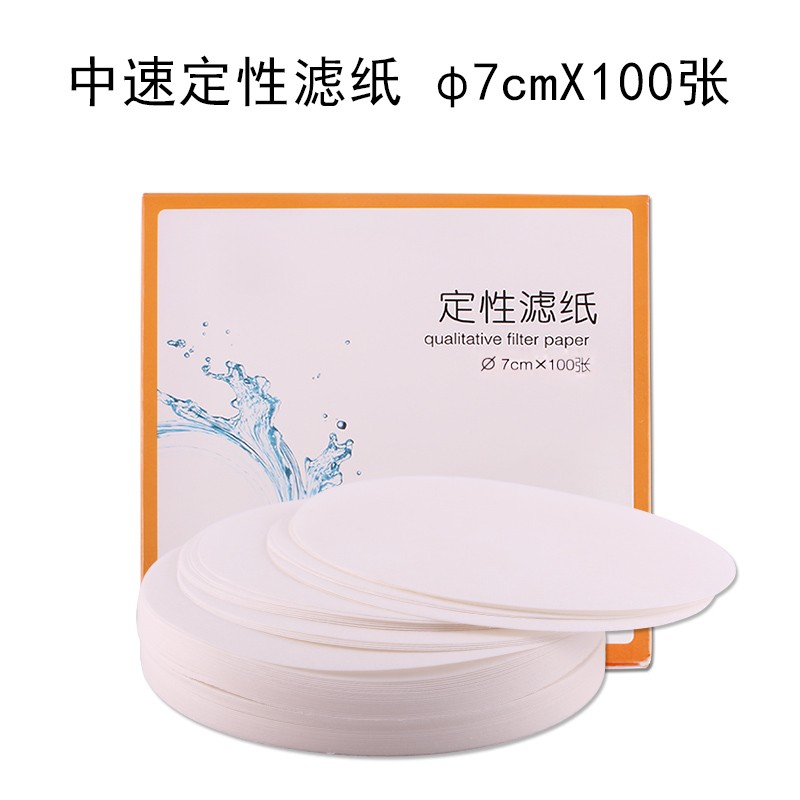 工业滤纸市场的最新动态