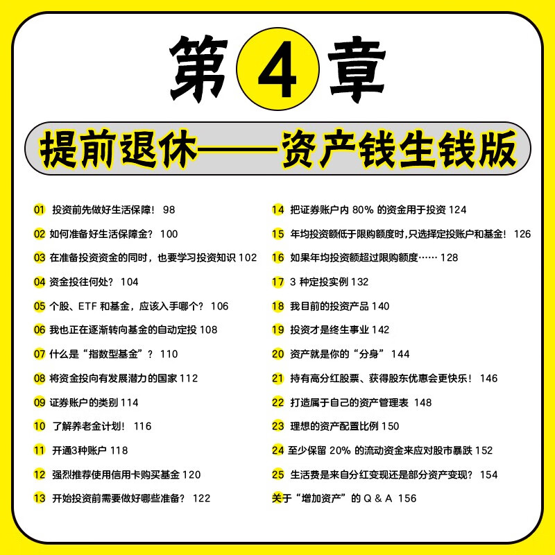 提前退休说明书详情图