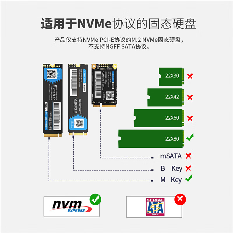 奥睿科(ORICO)雷电3硬盘盒NVME M.2固态SSD移动硬盘盒Type-C 40G雷电三 全铝外置散热片外观 灰SCM2T3-G40