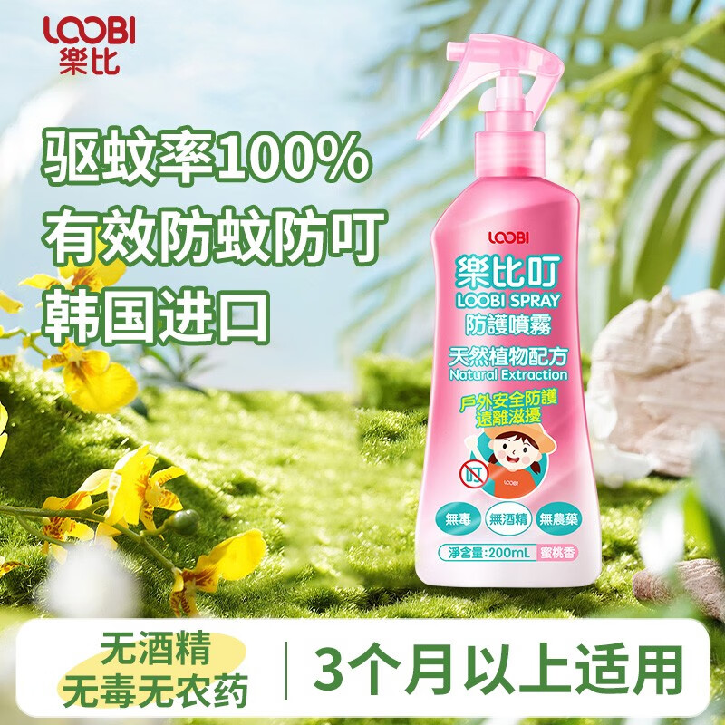 驱蚊用品历史价格查询|驱蚊用品价格走势图