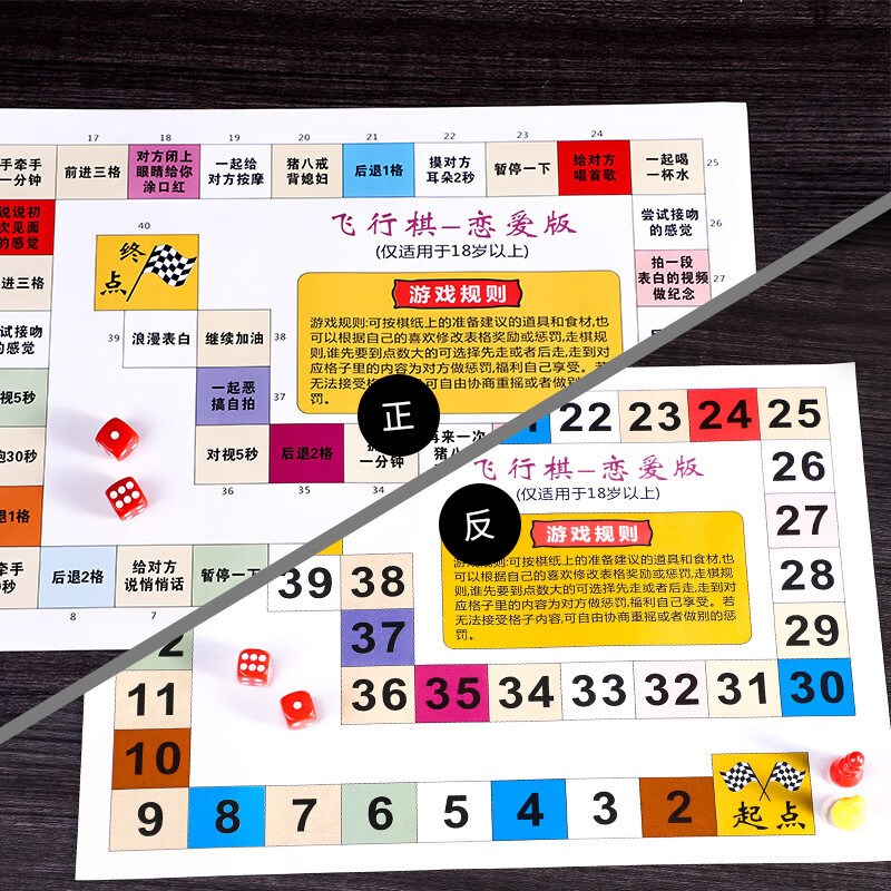 情趣飞行棋游戏 成人情趣道具调情刺激互动惩罚sm超污大富翁 恋爱版