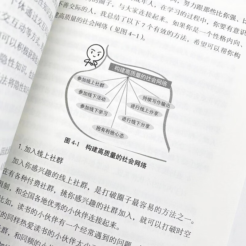 有效学习：7步打造个人知识管理闭环（智元微库出品）详情图