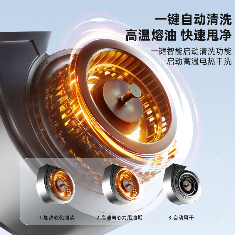 火星人全球喜飓风一体灶【全功能】集成灶怎么样?有何优势?本文告诉你答案