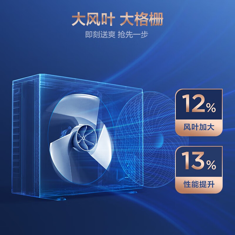 TCL空调1/1.5/2/3匹p新一级能效/三级能效冷暖/单冷型壁挂式家用变频挂机 低噪 节能省电卧室空调 大3匹 三级能效 72JQ大挂机 新能效空调