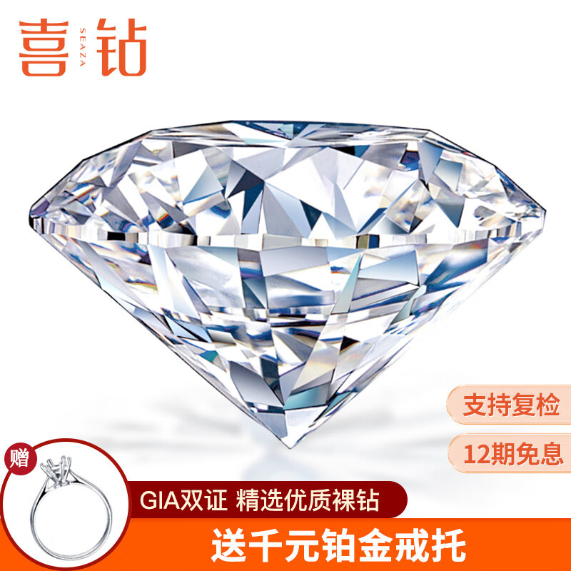 喜钻GIA裸钻定制钻石戒指求婚结婚，怎样选择最适合的钻戒？插图
