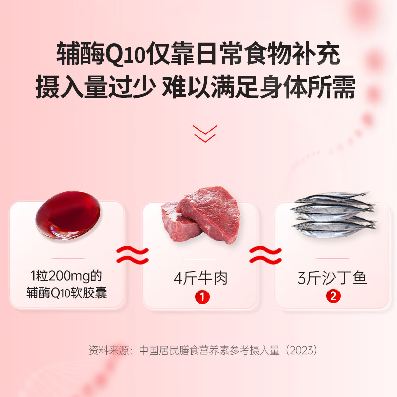 北京同仁堂 辅酶q10软胶囊 辅酶q10 增强免疫力成人中老年人抗氧化可搭保护心脏增强心肌动力保健品 大容量60粒/瓶