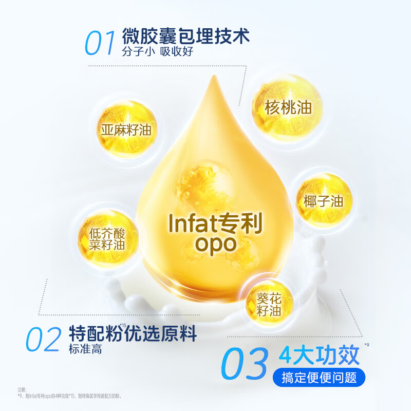 花冠花冠与爱三段奶粉婴幼儿营养配方含6种HMO活性益生菌奶粉12-36月 【囤货必备】三段 800g*6罐装