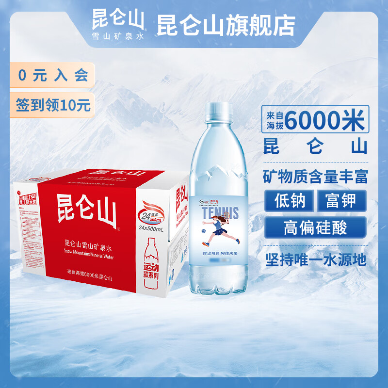 饮用水怎么看历史价格|饮用水价格走势图
