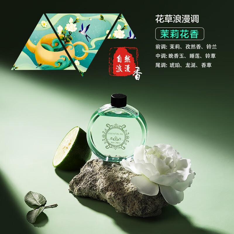 京东的香薰蜡烛历史价格在哪看|香薰蜡烛价格走势图