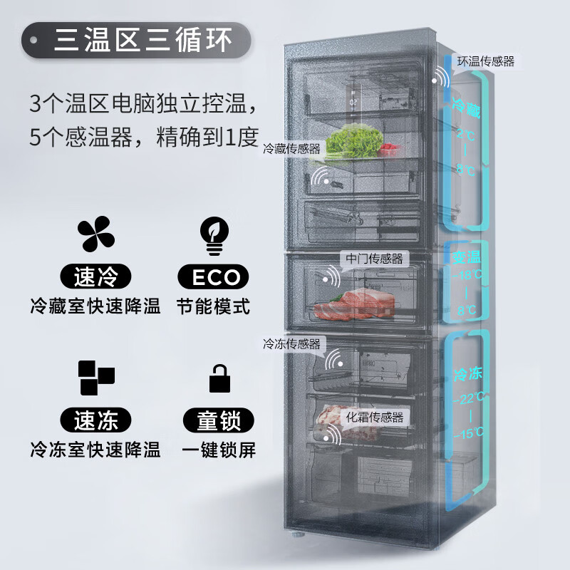 TCL 256升 双变频风冷无霜三门电冰箱 AAT养鲜 电脑温控 一级能效 以旧换新 BCD-256WPJD