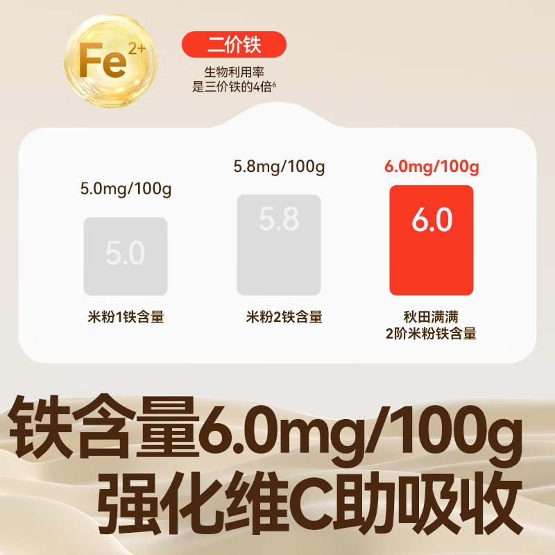 秋田满满 有机婴幼儿儿童米粉高铁米糊米粉罐装辅食营养细粉状米粉6个月 米粉牛肉 258g*1罐