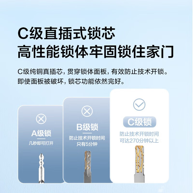 DRESEN智能门锁木门房门锁办公室指纹锁公寓密码门锁民宿智能锁家用 上门安装+5种开锁方式