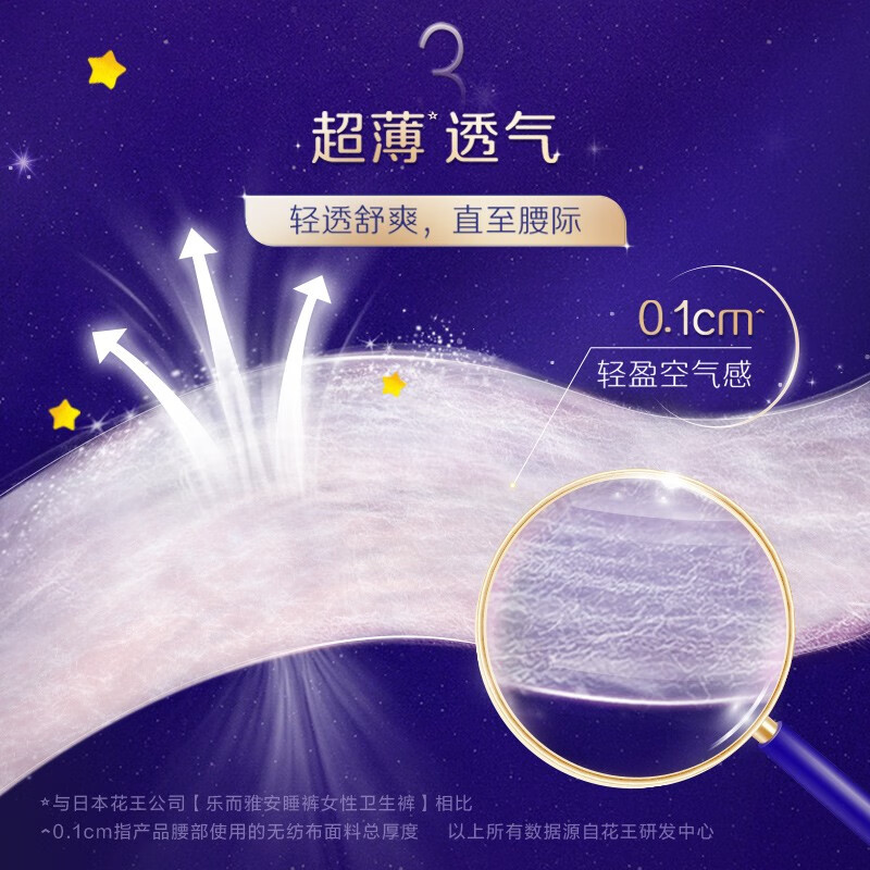 花王晚安裤 安心裤型夜用卫生巾 安睡裤 量大防侧漏 M-L码 20片 100-140斤