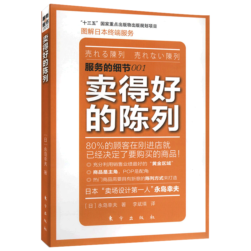 卖得好的陈列 逆商思维服装零售店品牌广告营销家居服装陈列设计玩具