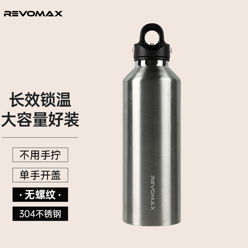 电商保温杯价格变化查询|保温杯价格走势图