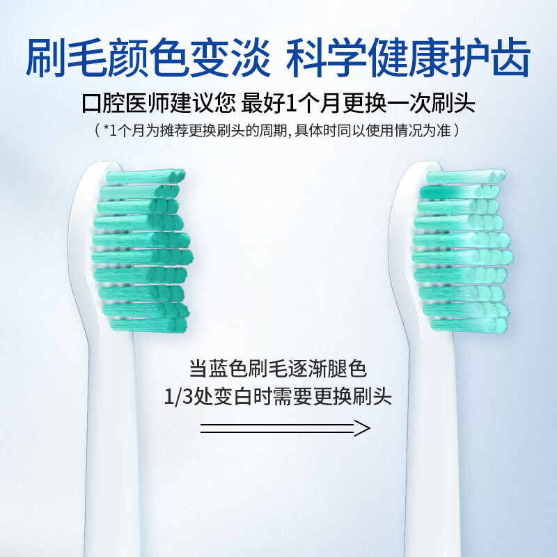 思博润 适配飞利浦(PHILIPS)电动牙刷头HX6730\HX3220\HX6522 4支 装礼盒装无铜植毛（牙菌斑洁净型）