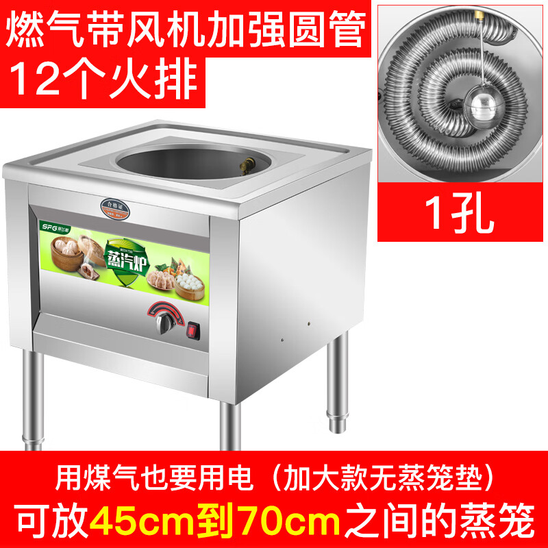 电蒸炉买哪个品牌比较好用？2024年电蒸炉主流品牌前5名推荐-图片1