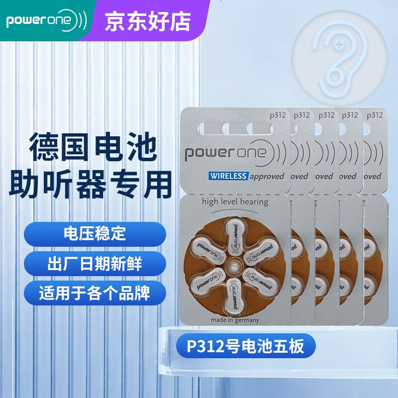助听器价格走势分析和推荐品牌-优听博士旗舰店