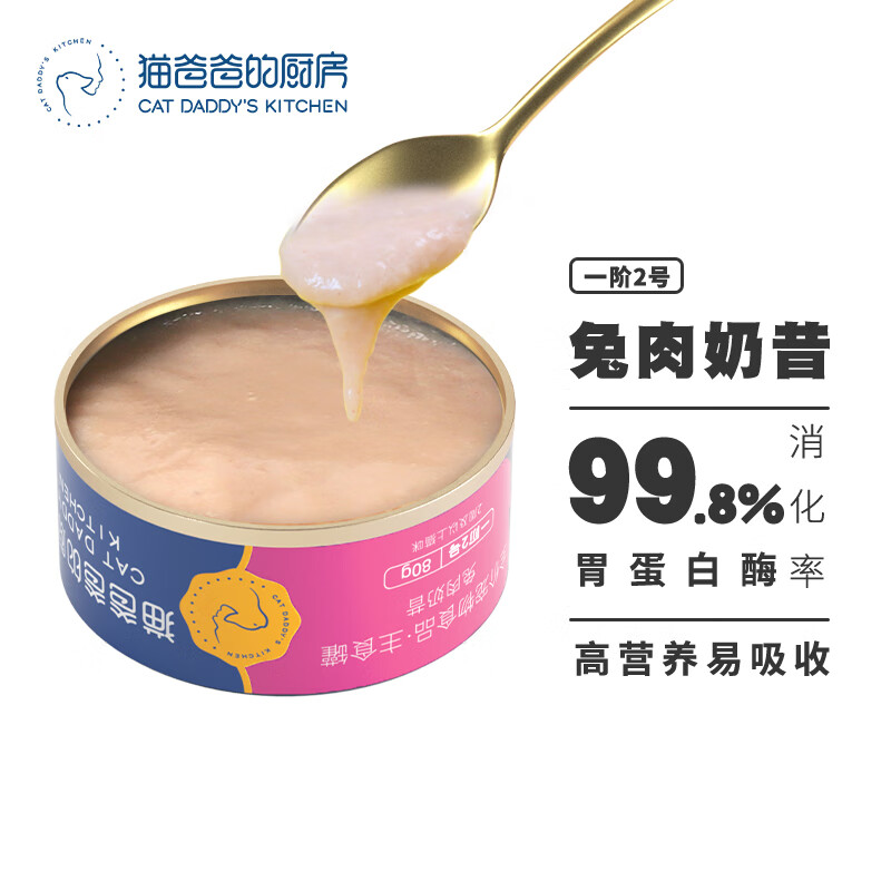 猫湿粮历史价格最低点|猫湿粮价格走势图