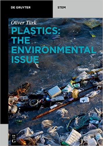 预订plastics: the environmental issue