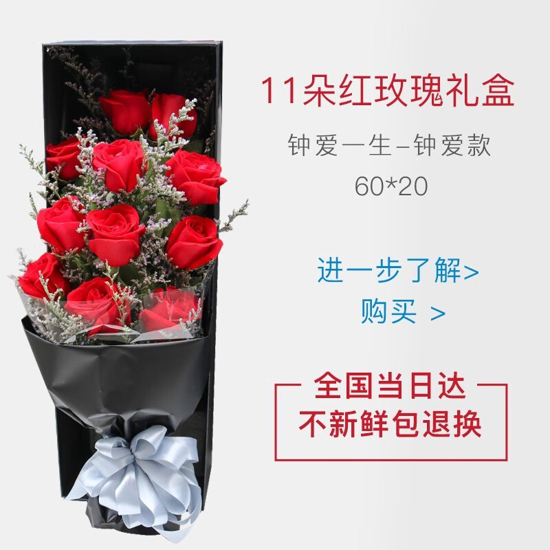 什么软件能查鲜花速递最低价|鲜花速递价格走势图