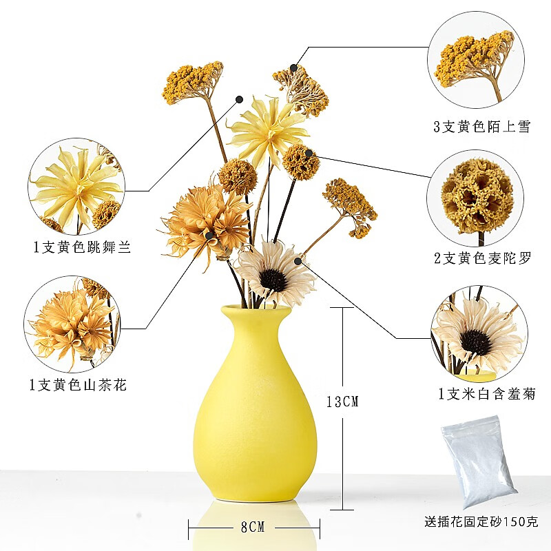 在网上购物怎么查干花历史价格的|干花价格历史