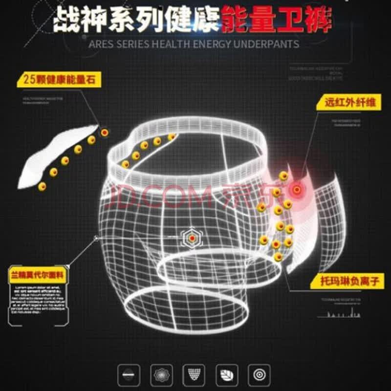 Victor Keith英国卫裤官方正宗男士内裤男莫代尔磁石疗保健大粗硬长多功能内裤 磁理疗:黑色3条装 4XL (175-210斤)