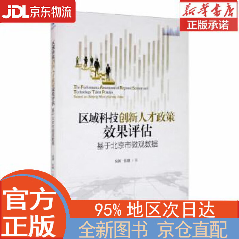 【全新畅销书籍】区域科技创新人才政策效果