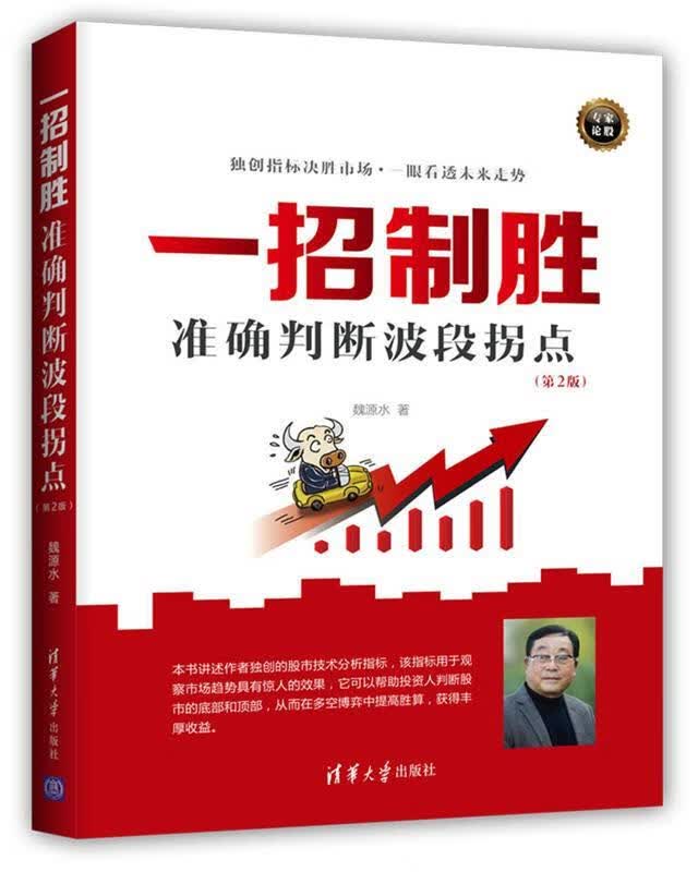 一招制胜:准确判断波段拐点