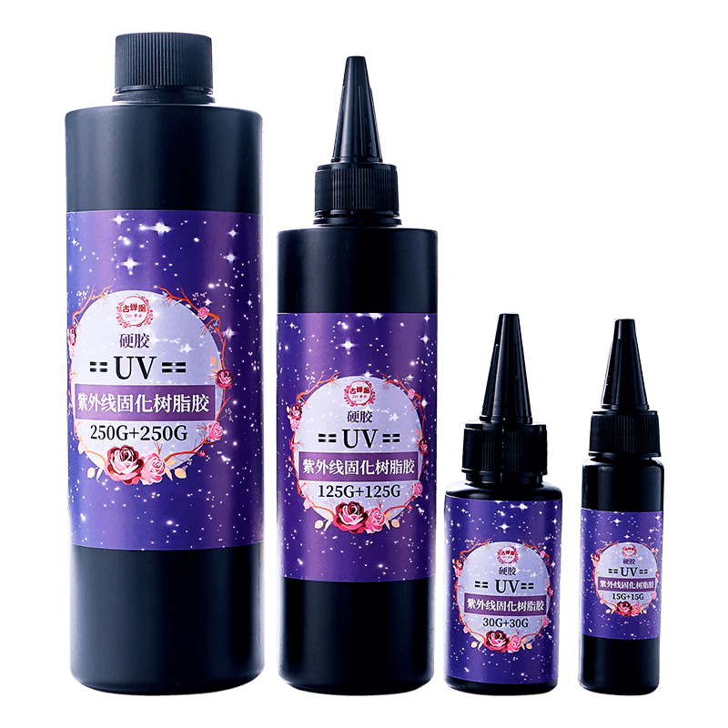 查看饰品配件历史价格|饰品配件价格走势图