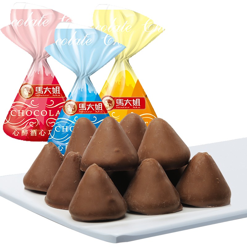 巧克力历史价格是多少|巧克力价格走势图