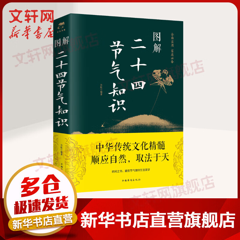图解二十四节气知识