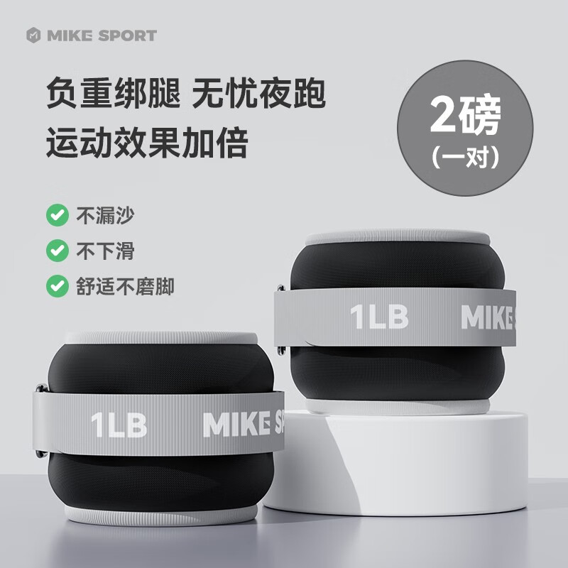 如何选择合适负重装备?价格走势与销量趋势分析